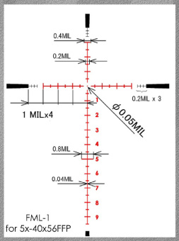 Оптический прицел March 5-40x56 FML-1 illuminated Reticle # D40V56FIML