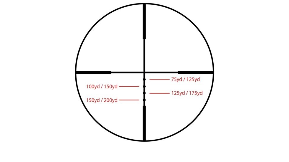 22LR BDC