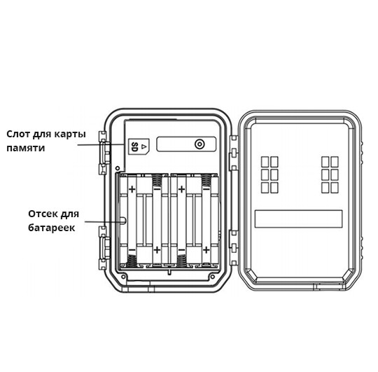 Boly Guard SG520-2