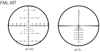 Оптический прицел March 5-42x56 с подсветкой, сетка FML-MT в 1-ой фокальной плоскости, клик 0.1MIL (D42HV56WFIML)