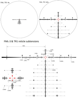 Оптический прицел March  4-40x52 FFP с подсветкой FML-TR1, 0.05 Mil (D40V52GFIML)