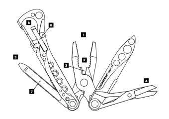 Multi-tool Leatherman Style® PS