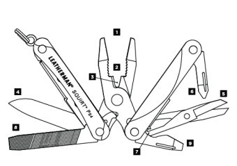 Multi-tool Leatherman Squirt® PS4