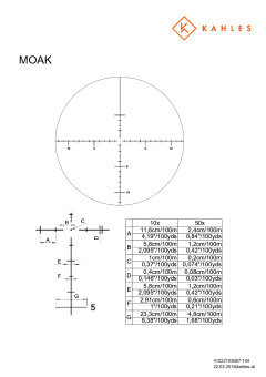 Оптический прицел Kahles K1050 10-50x56 MOAK ccw 1/8MOA