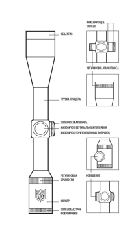 Air King 4x32 сетка HMD (Half Mil Dot), 25,4 мм, моноблок на ласточкин хвост, азотозаполненный NGRA432