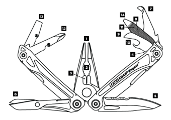 Multi-tool Leatherman Wingman®