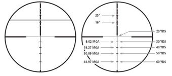 Оптический прицел Redfield REVENGE 2-7x34 (R: ABS Crossbow) 115206