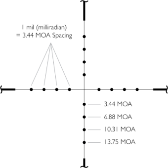 Vantage 4x32 (Mil Dot) (азотозаполненный)  14101