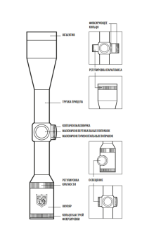 Mounmaster 3-9x50 AO IR сетка HMD (Half Mil Dot), 25,4 мм, кольца на ласточкин хвост, подсветка красным/зеленым, отстройка от параллакса, азотозаполненный NMMI3950AON