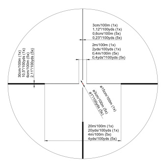 Оптический прицел Kahles Helia 1-5x24i SR 4-DH 1cm/100m (10622)