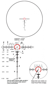 Оптический прицел Burris XTR II 1,5-8x28 M.A.D. (34мм) R: Ballistic 5.56 DFP, с подсветкой (201013) 