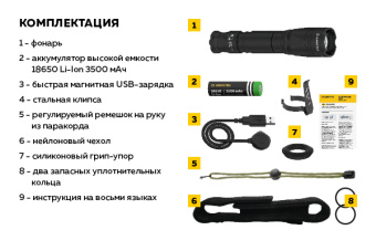 Фонарь тактический Armytek Dobermann Pro Magnet USB / XHP35.2 HI / Холодный/1500 лм / 5°:40° / 1x18650 (в комплекте)