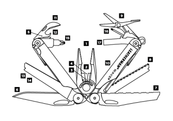 Multi-tool Leatherman Wave®