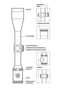 Оптический прицел Nikko Stirling Diamond Long Range 4-16x50 сетка HF, RTZ® (Return to Zero), 30 мм, подсветка красным, азотозаполненный (NDSI41650LRHF)