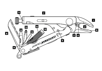 Multi-tool Leatherman Crunch®