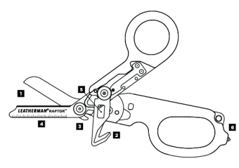 Multi-tool Leatherman Raptor®