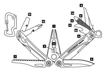 Multi-tool Leatherman Sidekick®