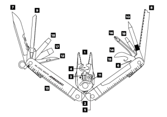 Multi-tool Leatherman Super Tool® 300 EOD
