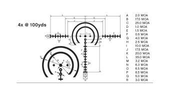 Оптический прицел Nikon BLACK FORCE 1000 1-4x24 M Illuminated Speedforce