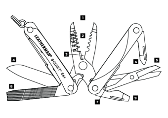 Multi-tool Leatherman Squirt® ES4